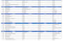 do excel data entry and clean up your spreadsheet